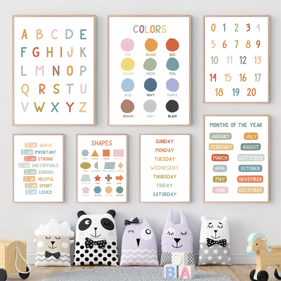 Kids Educational Poster - Обучающий плакат по английскому языку: алфавит,