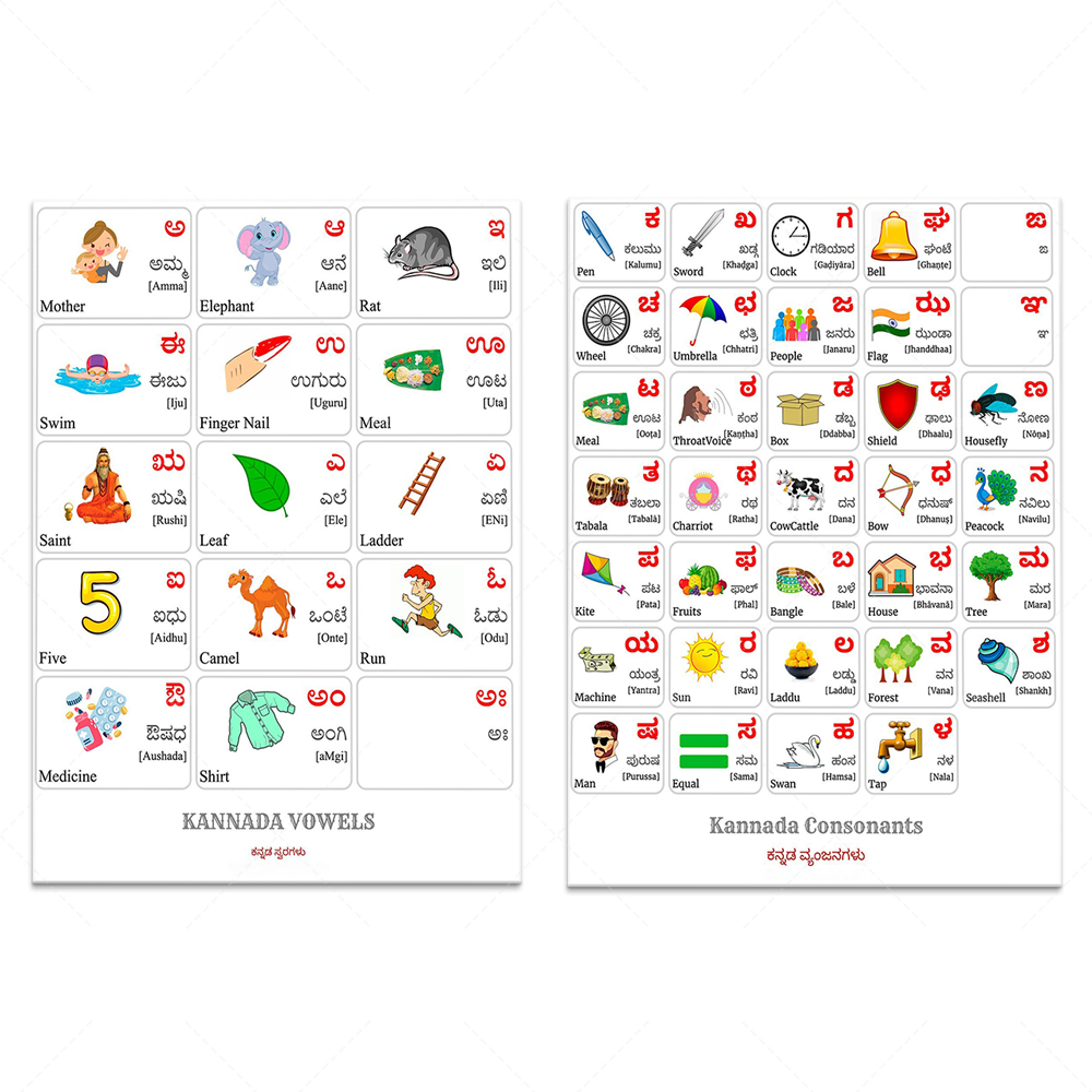 Kids Education Words - Teknik алфавит, типография консонанта со словами