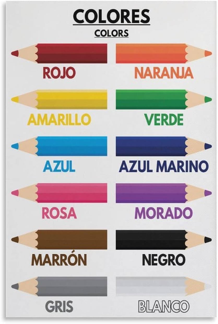 Kids Educational Poster - 1шт, Названия цветов для детей, Испанский