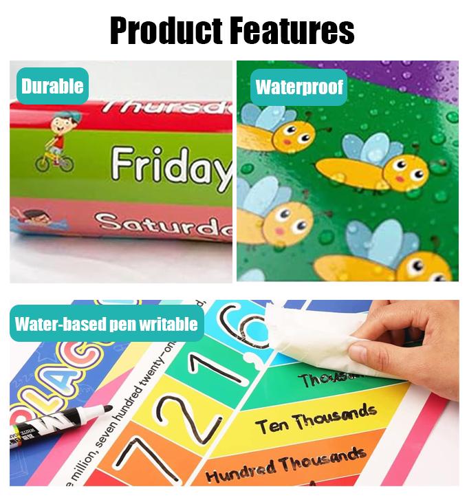 16 развивающих плакатов для ма – обзор и цена Kids Educational Posters