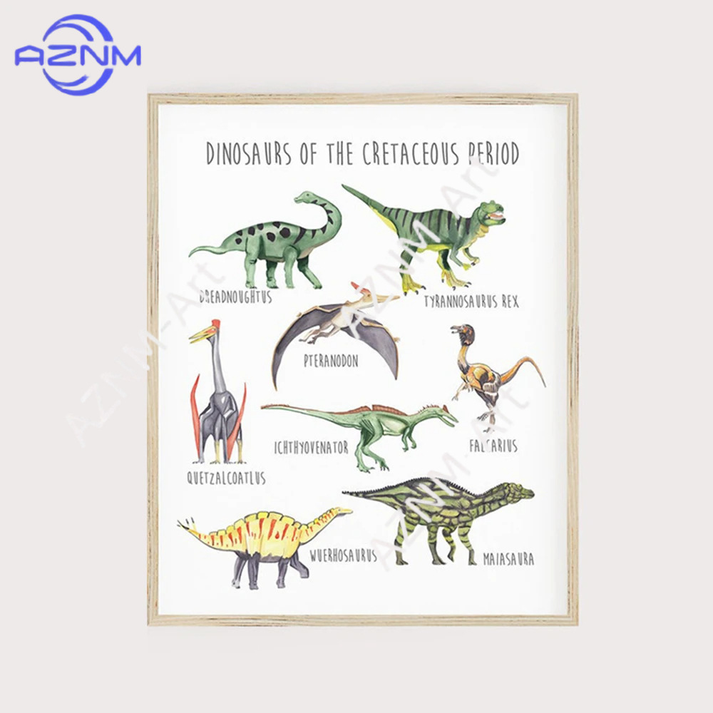 1/3 шт., плакат с изображением – обзор и цена Kids Educational Poster