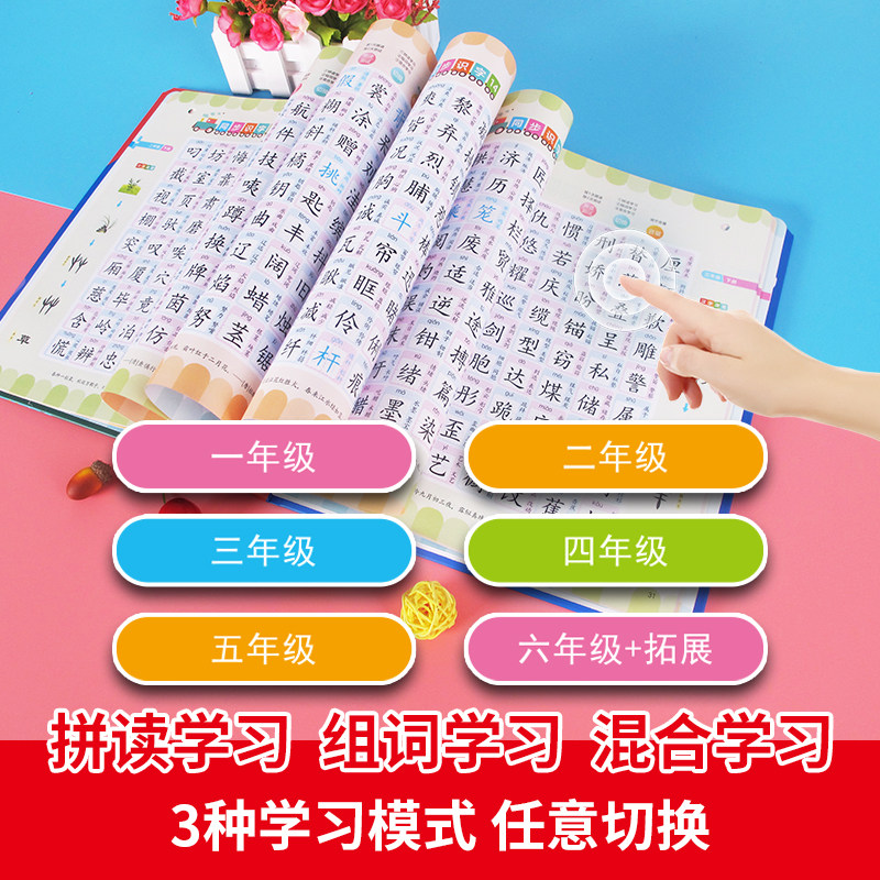 Говорящая книга с китайскими и – обзор и цена Kids Education Words