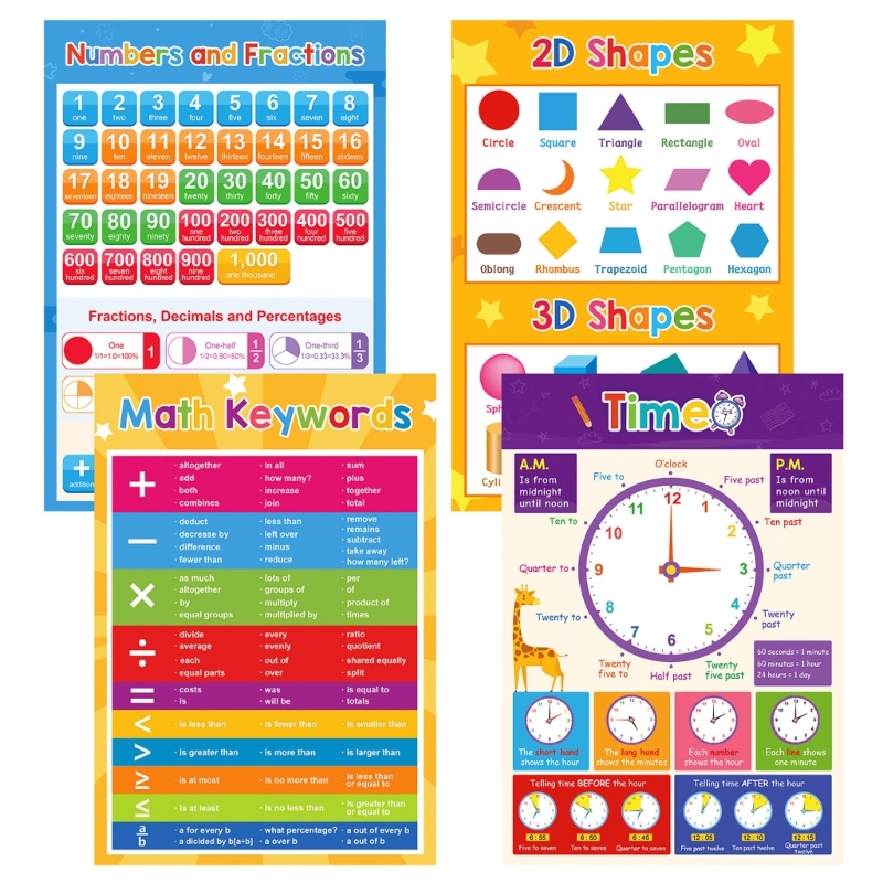 Красочные обучающие плакаты с  – обзор и цена Kids Educational Poster