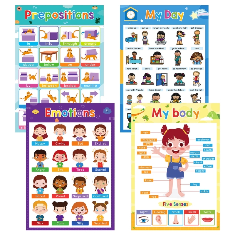 Красочные обучающие плакаты с  – обзор и цена Kids Educational Poster
