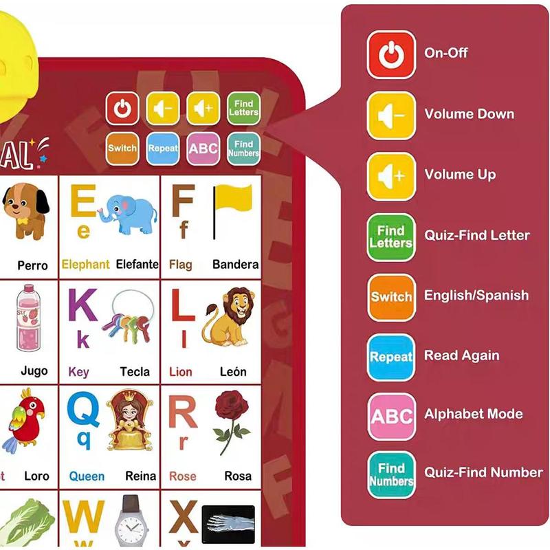 Двухязычный (английско-испанск – обзор и цена Kids Educational Posters