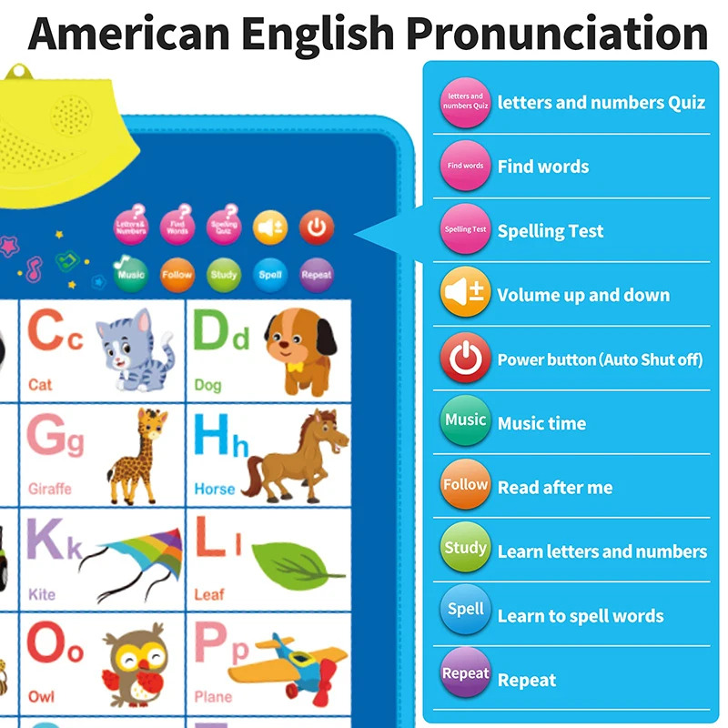 Электронная настенная диаграмм – обзор и цена Kids Educational Posters