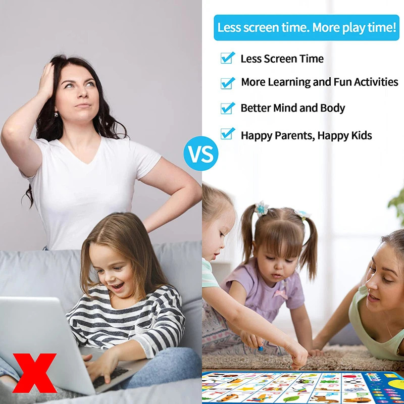 Электронная настенная диаграмм – обзор и цена Kids Educational Posters